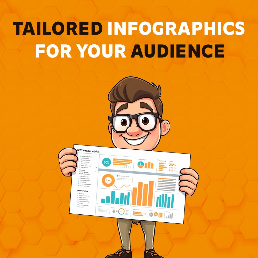 infographics